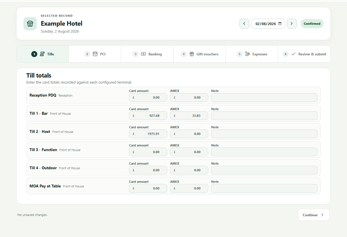 Daturu End of Day site record showing six tills, card totals and AMEX activity for Example Hotel