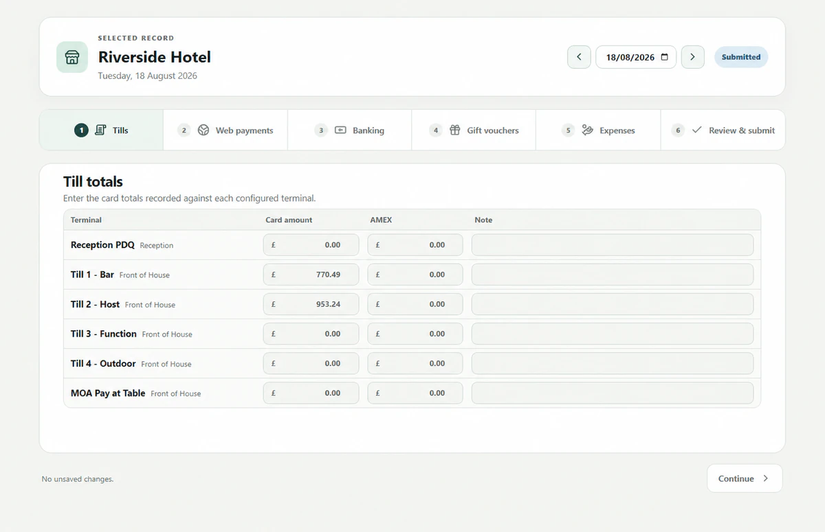 Daturu End of Day site record showing tills, card totals and supporting detail for a fictional hotel
