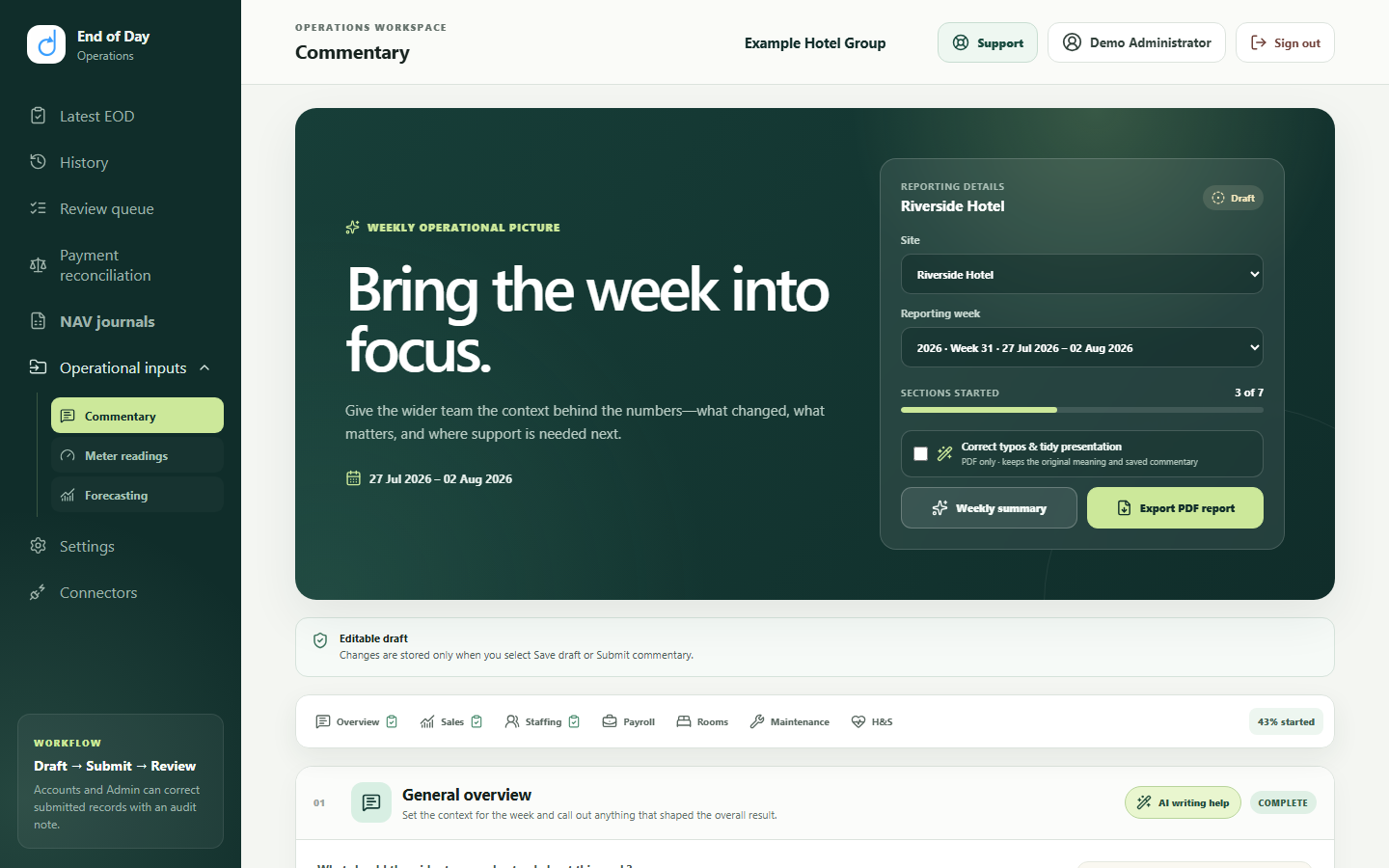 Daturu Operational Inputs weekly commentary page showing a fictional hotel, reporting week, completion status and structured sections